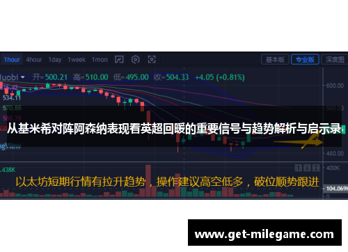 从基米希对阵阿森纳表现看英超回暖的重要信号与趋势解析与启示录 从基米希对阵阿森纳表现看英超回暖的重要信号与趋势解析与启示录