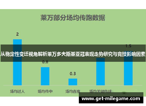 从稳定性变迁视角解析莱万多夫斯基亚冠表现走势研究与竞技影响因素 从稳定性变迁视角解析莱万多夫斯基亚冠表现走势研究与竞技影响因素