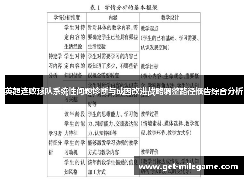 英超连败球队系统性问题诊断与成因改进战略调整路径报告综合分析 英超连败球队系统性问题诊断与成因改进战略调整路径报告综合分析