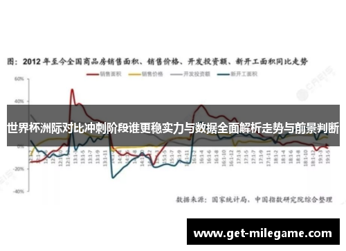 世界杯洲际对比冲刺阶段谁更稳实力与数据全面解析走势与前景判断
