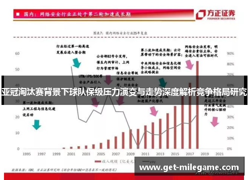 亚冠淘汰赛背景下球队保级压力演变与走势深度解析竞争格局研究 亚冠淘汰赛背景下球队保级压力演变与走势深度解析竞争格局研究