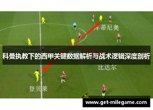 科曼执教下的西甲关键数据解析与战术逻辑深度剖析 科曼执教下的西甲关键数据解析与战术逻辑深度剖析