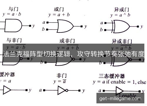 法兰克福阵型切换逻辑,攻守转换节奏张弛有度 法兰克福阵型切换逻辑,攻守转换节奏张弛有度